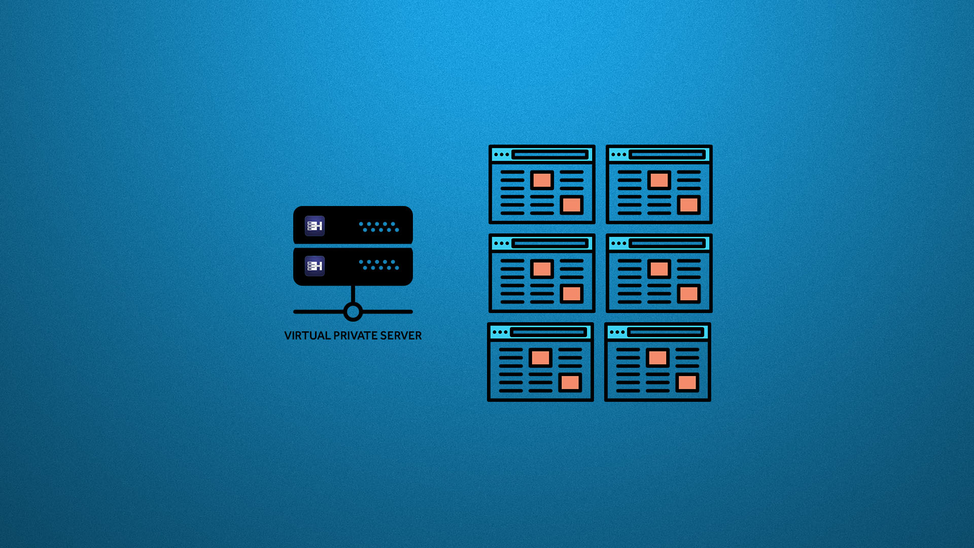 VPS vps